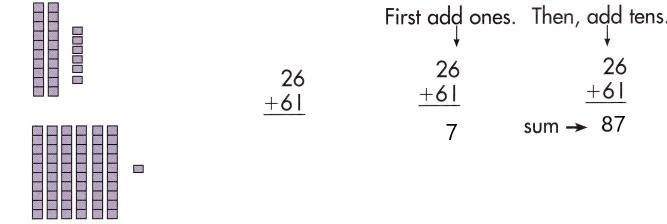 Spectrum-Math-Grade-2-Chapter-3-Lesson-1-Answer-Key-Adding-2-Digit-Numbers-5