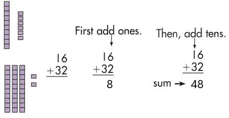Spectrum-Math-Grade-2-Chapter-3-Lesson-1-Answer-Key-Adding-2-Digit-Numbers-50