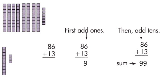 Spectrum-Math-Grade-2-Chapter-3-Lesson-1-Answer-Key-Adding-2-Digit-Numbers-51
