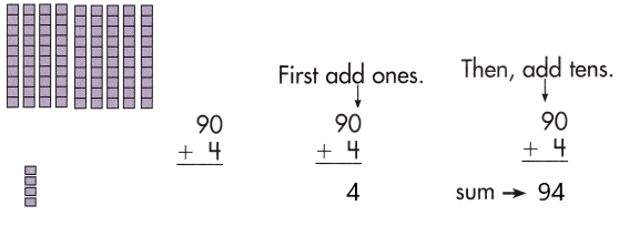 Spectrum-Math-Grade-2-Chapter-3-Lesson-1-Answer-Key-Adding-2-Digit-Numbers-52