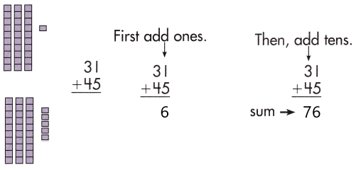 Spectrum-Math-Grade-2-Chapter-3-Lesson-1-Answer-Key-Adding-2-Digit-Numbers-53