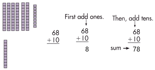 Spectrum-Math-Grade-2-Chapter-3-Lesson-1-Answer-Key-Adding-2-Digit-Numbers-54