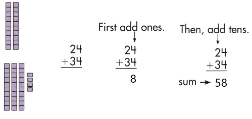 Spectrum-Math-Grade-2-Chapter-3-Lesson-1-Answer-Key-Adding-2-Digit-Numbers-55