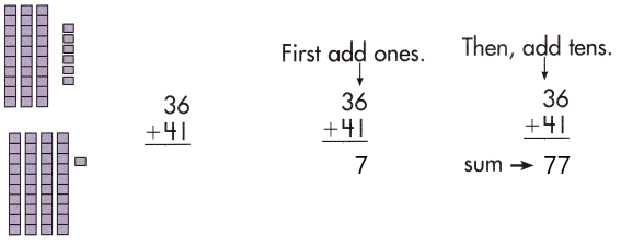 Spectrum-Math-Grade-2-Chapter-3-Lesson-1-Answer-Key-Adding-2-Digit-Numbers-56