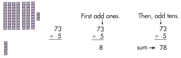 Spectrum-Math-Grade-2-Chapter-3-Lesson-1-Answer-Key-Adding-2-Digit-Numbers-57-1