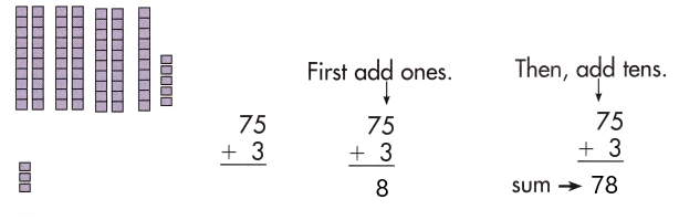 Spectrum-Math-Grade-2-Chapter-3-Lesson-1-Answer-Key-Adding-2-Digit-Numbers-59