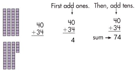 Spectrum-Math-Grade-2-Chapter-3-Lesson-1-Answer-Key-Adding-2-Digit-Numbers-6
