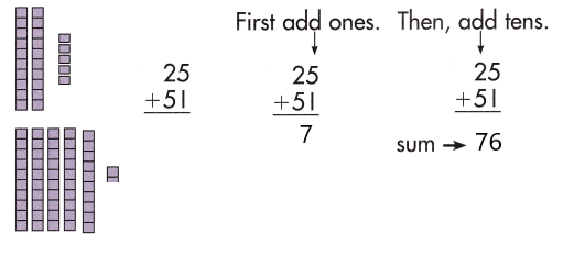Spectrum-Math-Grade-2-Chapter-3-Lesson-1-Answer-Key-Adding-2-Digit-Numbers-7
