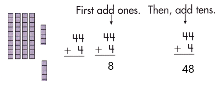 Spectrum-Math-Grade-2-Chapter-3-Lesson-1-Answer-Key-Adding-2-Digit-Numbers-8