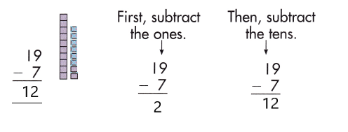 Spectrum-Math-Grade-2-Chapter-3-Lesson-3-Answer-Key-Subtracting-2-Digit-Numbers-10