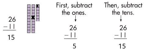 Spectrum-Math-Grade-2-Chapter-3-Lesson-3-Answer-Key-Subtracting-2-Digit-Numbers-11