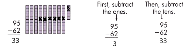 Spectrum-Math-Grade-2-Chapter-3-Lesson-3-Answer-Key-Subtracting-2-Digit-Numbers-14