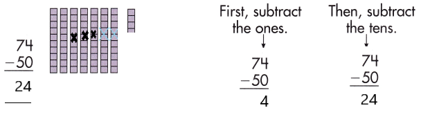 Spectrum-Math-Grade-2-Chapter-3-Lesson-3-Answer-Key-Subtracting-2-Digit-Numbers-15