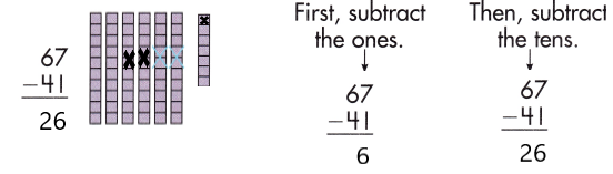 Spectrum-Math-Grade-2-Chapter-3-Lesson-3-Answer-Key-Subtracting-2-Digit-Numbers-16