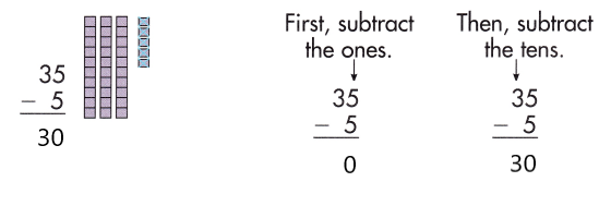Spectrum-Math-Grade-2-Chapter-3-Lesson-3-Answer-Key-Subtracting-2-Digit-Numbers-18