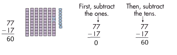 Spectrum-Math-Grade-2-Chapter-3-Lesson-3-Answer-Key-Subtracting-2-Digit-Numbers-19