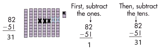 Spectrum-Math-Grade-2-Chapter-3-Lesson-3-Answer-Key-Subtracting-2-Digit-Numbers-20