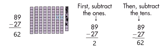 Spectrum-Math-Grade-2-Chapter-3-Lesson-3-Answer-Key-Subtracting-2-Digit-Numbers-25