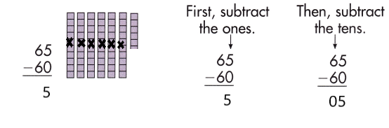 Spectrum-Math-Grade-2-Chapter-3-Lesson-3-Answer-Key-Subtracting-2-Digit-Numbers-26