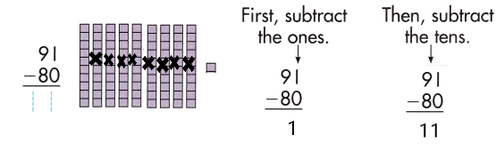 Spectrum-Math-Grade-2-Chapter-3-Lesson-3-Answer-Key-Subtracting-2-Digit-Numbers-27
