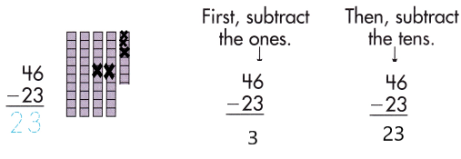 Spectrum-Math-Grade-2-Chapter-3-Lesson-3-Answer-Key-Subtracting-2-Digit-Numbers-28