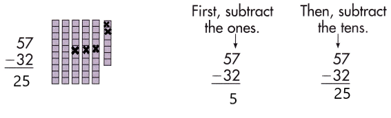 Spectrum-Math-Grade-2-Chapter-3-Lesson-3-Answer-Key-Subtracting-2-Digit-Numbers-29