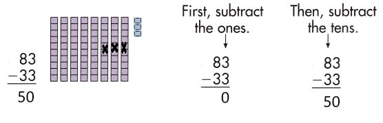 Spectrum-Math-Grade-2-Chapter-3-Lesson-3-Answer-Key-Subtracting-2-Digit-Numbers-30