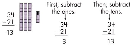 Spectrum-Math-Grade-2-Chapter-3-Lesson-3-Answer-Key-Subtracting-2-Digit-Numbers-32
