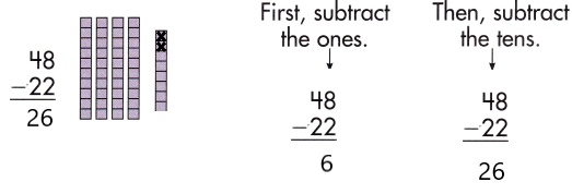 Spectrum-Math-Grade-2-Chapter-3-Lesson-3-Answer-Key-Subtracting-2-Digit-Numbers-33