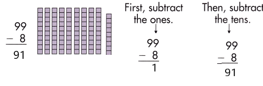 Spectrum-Math-Grade-2-Chapter-3-Lesson-3-Answer-Key-Subtracting-2-Digit-Numbers-47
