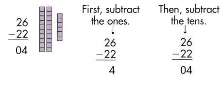 Spectrum-Math-Grade-2-Chapter-3-Lesson-3-Answer-Key-Subtracting-2-Digit-Numbers-49