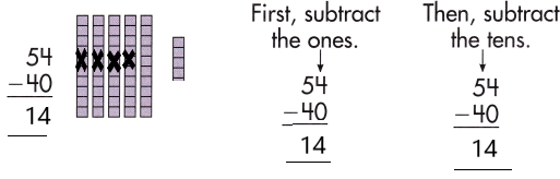 Spectrum-Math-Grade-2-Chapter-3-Lesson-3-Answer-Key-Subtracting-2-Digit-Numbers-5