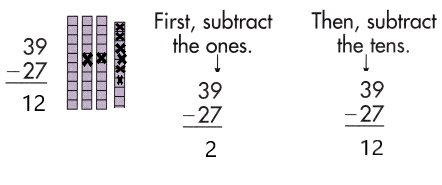 Spectrum-Math-Grade-2-Chapter-3-Lesson-3-Answer-Key-Subtracting-2-Digit-Numbers-51