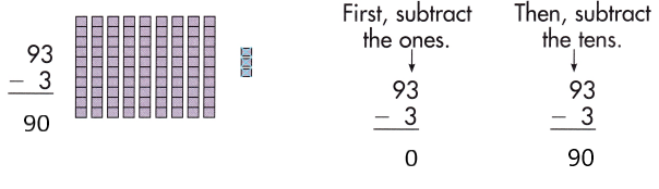 Spectrum-Math-Grade-2-Chapter-3-Lesson-3-Answer-Key-Subtracting-2-Digit-Numbers-53