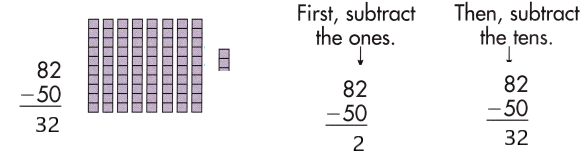 Spectrum-Math-Grade-2-Chapter-3-Lesson-3-Answer-Key-Subtracting-2-Digit-Numbers-55