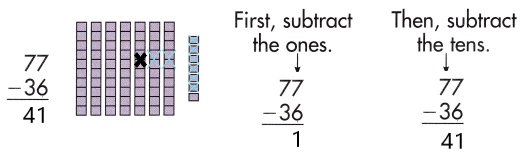 Spectrum-Math-Grade-2-Chapter-3-Lesson-3-Answer-Key-Subtracting-2-Digit-Numbers-56