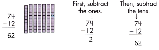 Spectrum-Math-Grade-2-Chapter-3-Lesson-3-Answer-Key-Subtracting-2-Digit-Numbers-59