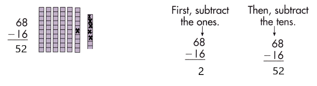 Spectrum-Math-Grade-2-Chapter-3-Lesson-3-Answer-Key-Subtracting-2-Digit-Numbers-6