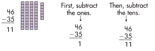 Spectrum-Math-Grade-2-Chapter-3-Lesson-3-Answer-Key-Subtracting-2-Digit-Numbers-61