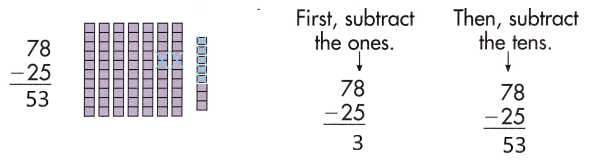 Spectrum-Math-Grade-2-Chapter-3-Lesson-3-Answer-Key-Subtracting-2-Digit-Numbers-8