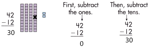 Spectrum-Math-Grade-2-Chapter-3-Lesson-3-Answer-Key-Subtracting-2-Digit-Numbers-9