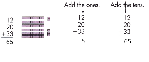 Spectrum-Math-Grade-2-Chapter-3-Lesson-5-Answer-Key-Adding-Three-Numbers-10
