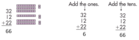 Spectrum-Math-Grade-2-Chapter-3-Lesson-5-Answer-Key-Adding-Three-Numbers-16