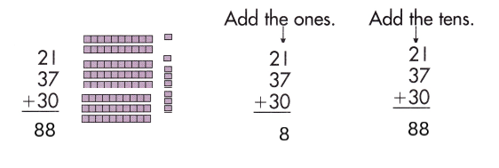 Spectrum-Math-Grade-2-Chapter-3-Lesson-5-Answer-Key-Adding-Three-Numbers-21