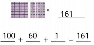 Spectrum Math Grade 2 Chapter 5 Lesson 1 Answer Key Counting and Writing 150 through 199 9
