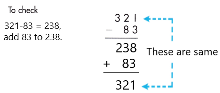 Spectrum-Math-Grade-2-Chapter-5-Lesson-11-Answer-Key-Checking-Subtraction-with-Addition-2