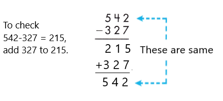 Spectrum-Math-Grade-2-Chapter-5-Lesson-11-Answer-Key-Checking-Subtraction-with-Addition-20
