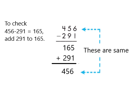 Spectrum-Math-Grade-2-Chapter-5-Lesson-11-Answer-Key-Checking-Subtraction-with-Addition-5