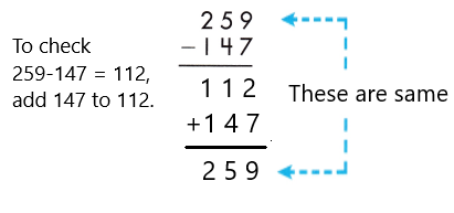 Spectrum-Math-Grade-2-Chapter-5-Lesson-11-Answer-Key-Checking-Subtraction-with-Addition-9