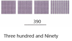 Spectrum Math Grade 2 Chapter 5 Lesson 2 Answer Key Counting and Writing 200 through 399 6